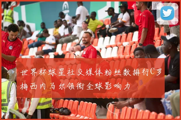 世界杯球星社交媒体粉丝数排行C罗梅西内马尔领衔全球影响力